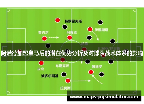 阿诺德加盟皇马后的潜在优势分析及对球队战术体系的影响