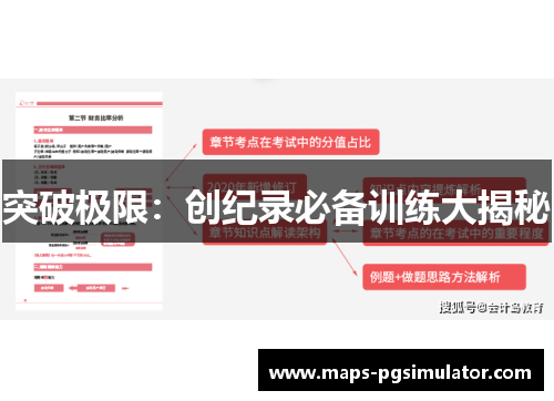 突破极限：创纪录必备训练大揭秘