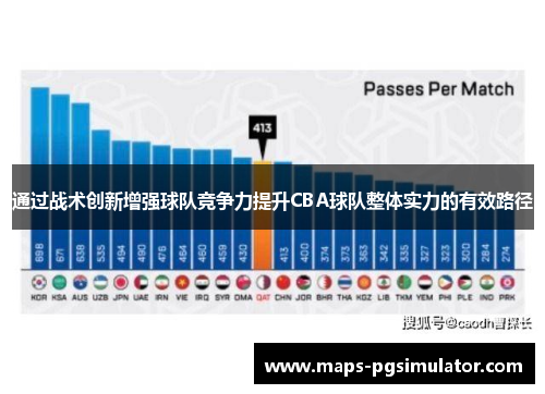 通过战术创新增强球队竞争力提升CBA球队整体实力的有效路径